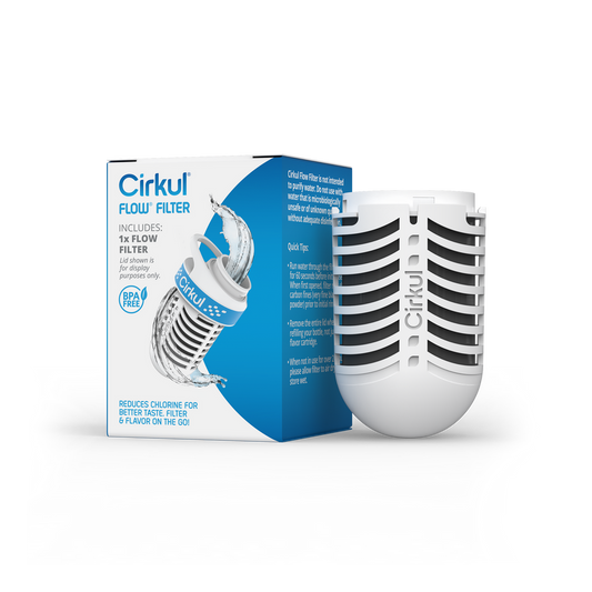 Flow Filter | Home Select