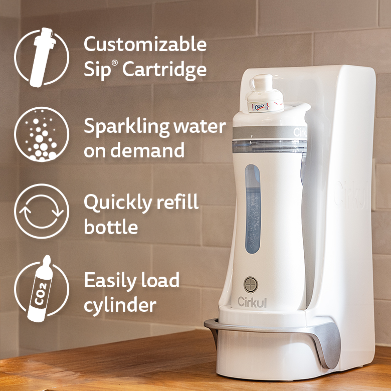 Plus™ Complete System | Easy Series